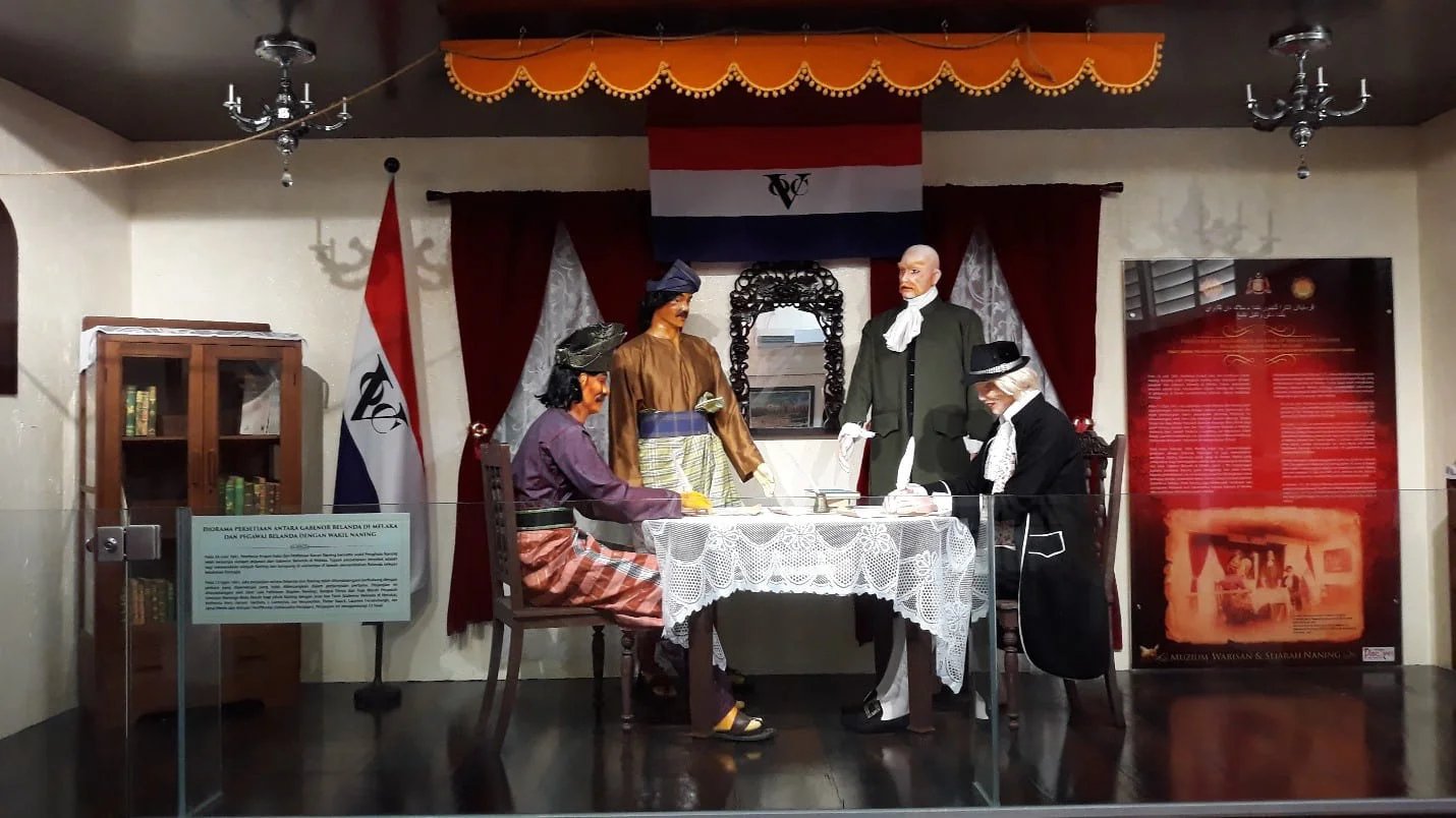 Diorama perjanjian di muzium